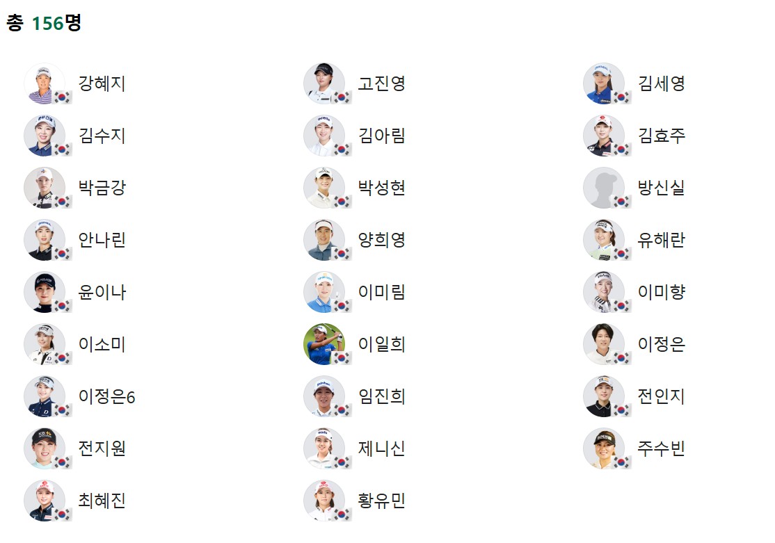 KPMG 위민스 출전 한국 선수들