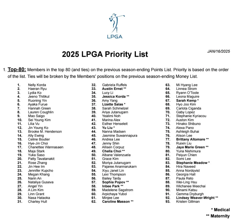 LPGA Priority List 2025 카테고리 1번