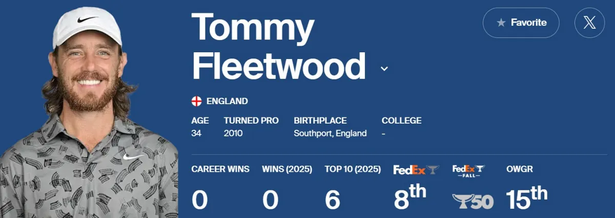 tommy_fleetwood_profile 토미 플릿우드